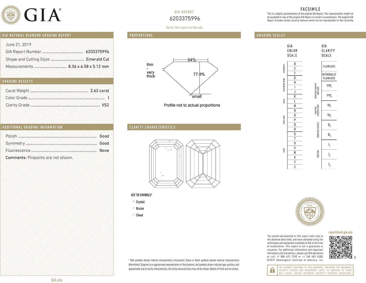 2,62 Karat Smaragdschliff Diamant Platin Ring, GIA zertifiziert im Angebot 7