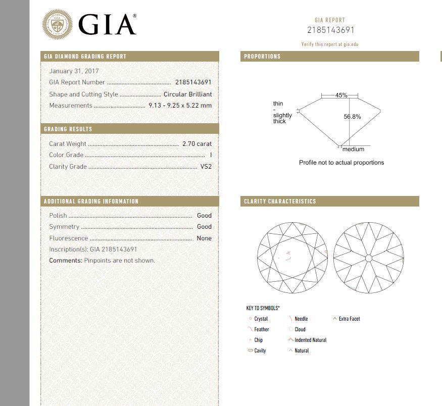 2.70 Carat GIA Certified Old European Cut Diamond 18 Karat Yellow Gold Ring 1