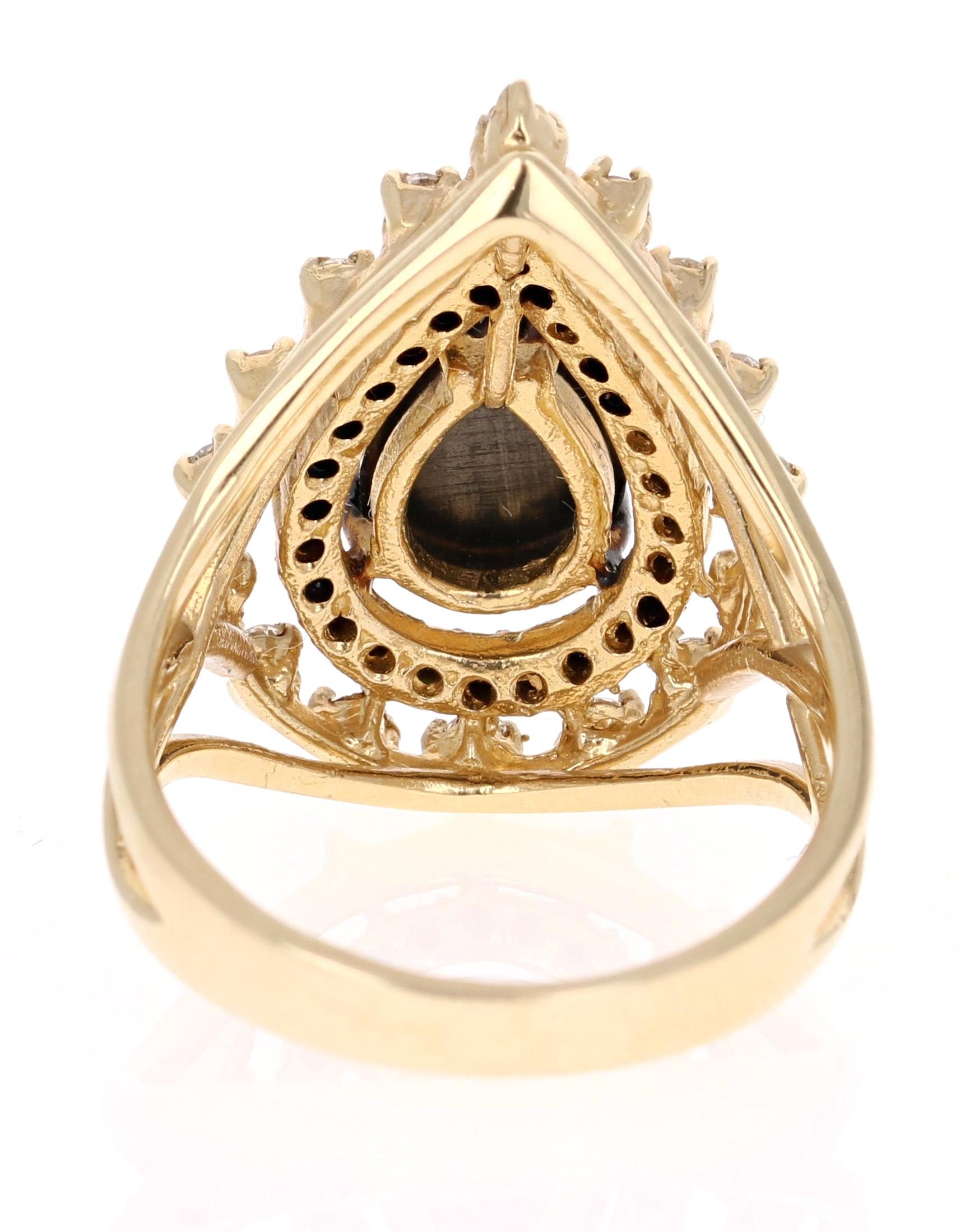 Women's 2.86 Carat Pear Cut Black Diamond Yellow Gold Cocktail Ring