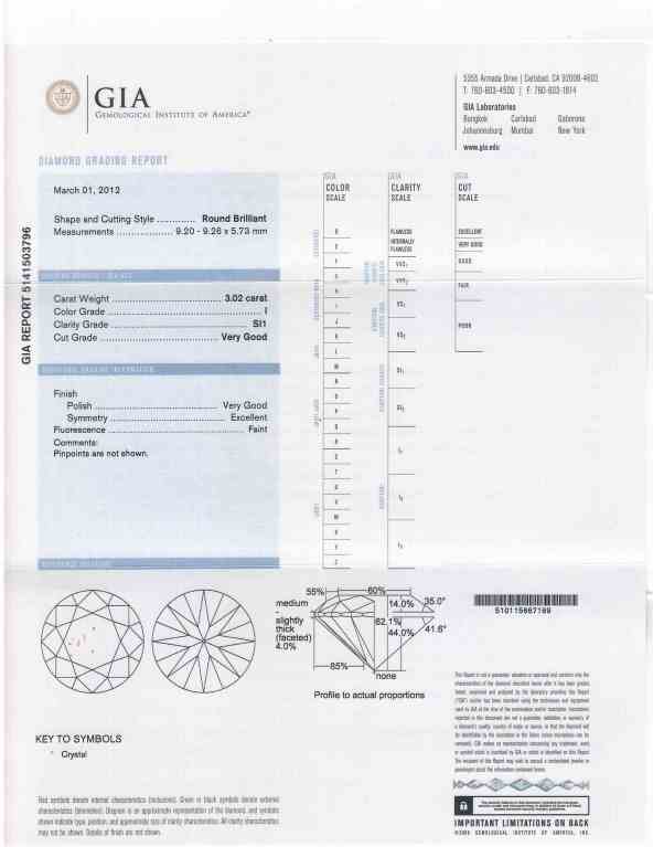 29.28 Carat GIA Certified Pear Shape Diamond Earrings For Sale 1