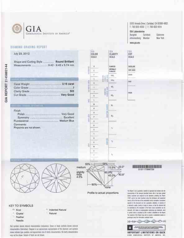 29.28 Carat GIA Certified Pear Shape Diamond Earrings For Sale 2