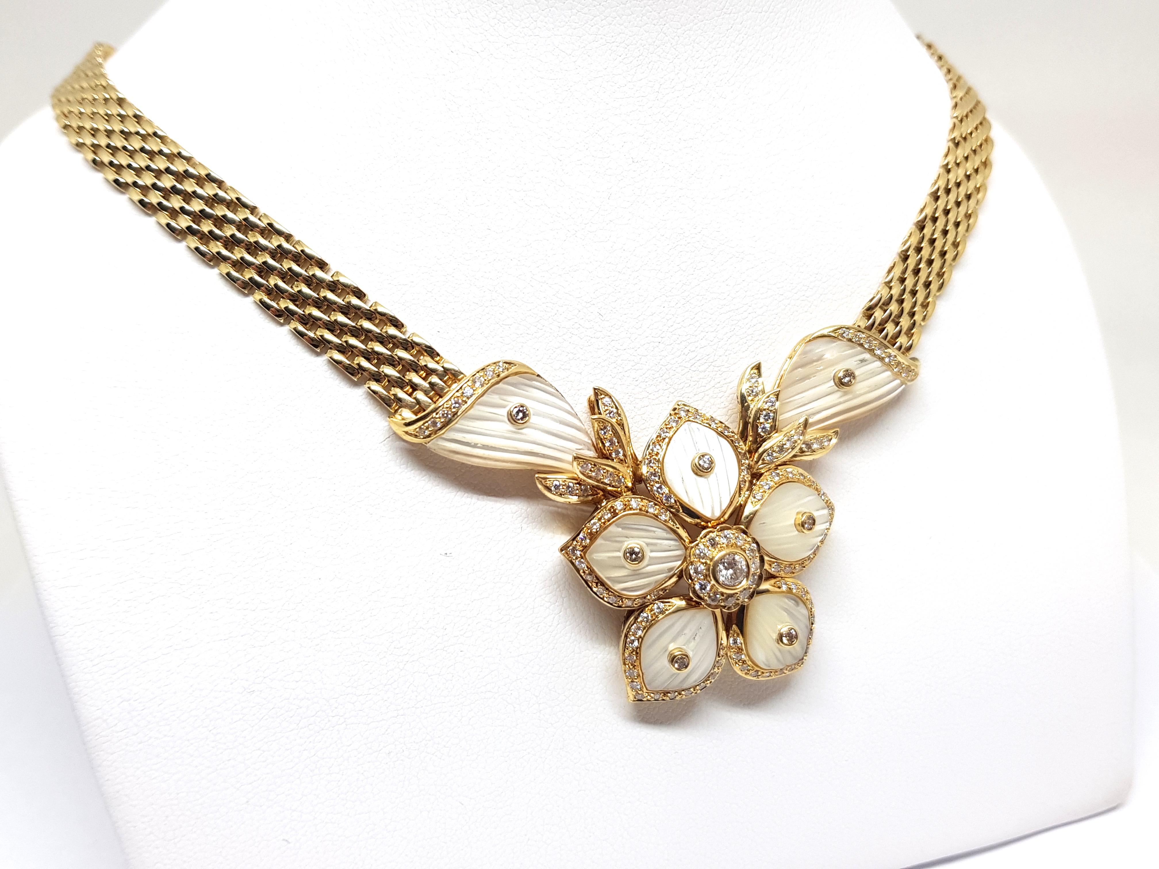 2.96 Carat Yellow Gold Diamond Mother of Pearl Necklace For Sale 1