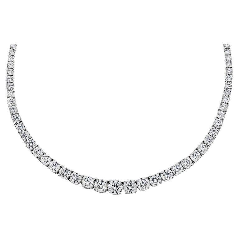 Why is it called the riviera necklace?