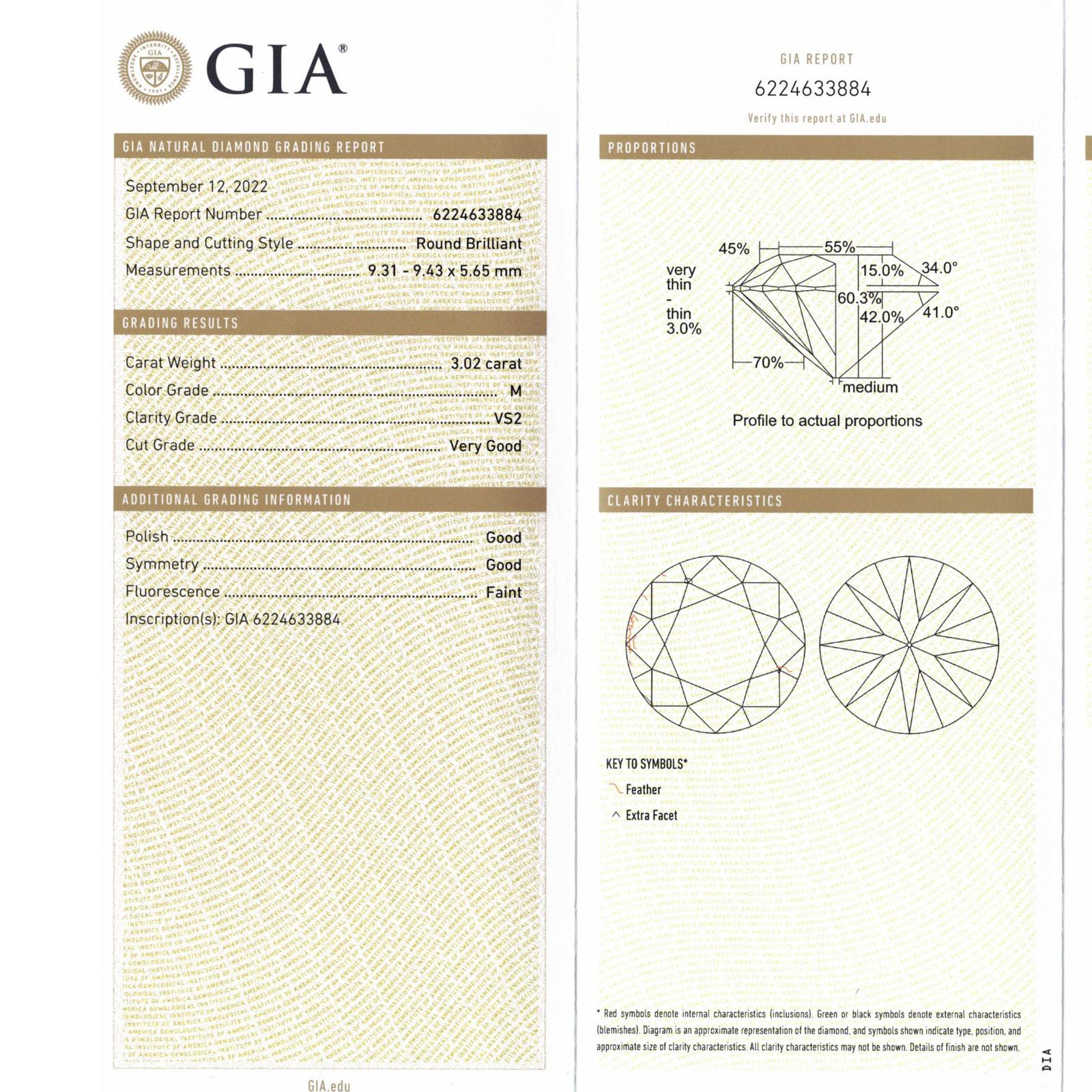 Women's 3.02 Carat Old European Cut Diamond Solitaire Platinum Engagement Ring GIA M/VS2