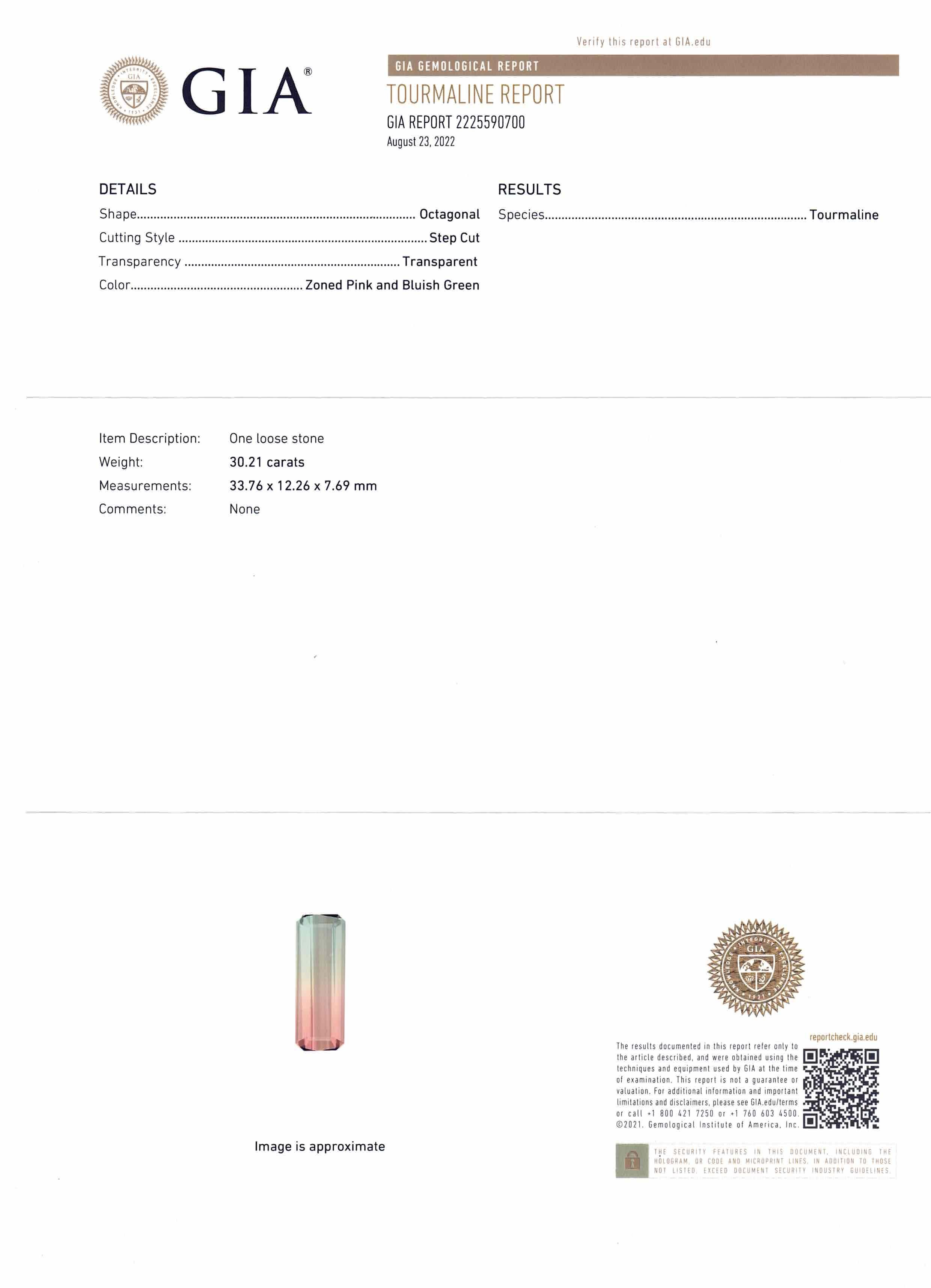 The GIA report reads as follows:

GIA Report Number: 2225590700
Shape: Octagonal
Cutting Style:
Cutting Style: Crown: Step Cut
Cutting Style: Pavilion:
Transparency: Transparent
Color: Zoned Pink and Bluish Green

 

RESULTS
Species: