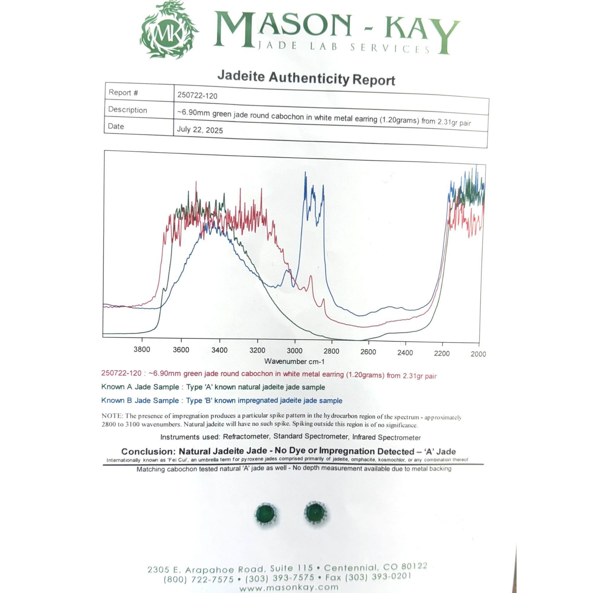 3,04 Karat Smaragdschliff Smaragd 14K Gelbgold Gebogener Schaft Solitär Ring (Zeitgenössisch) im Angebot