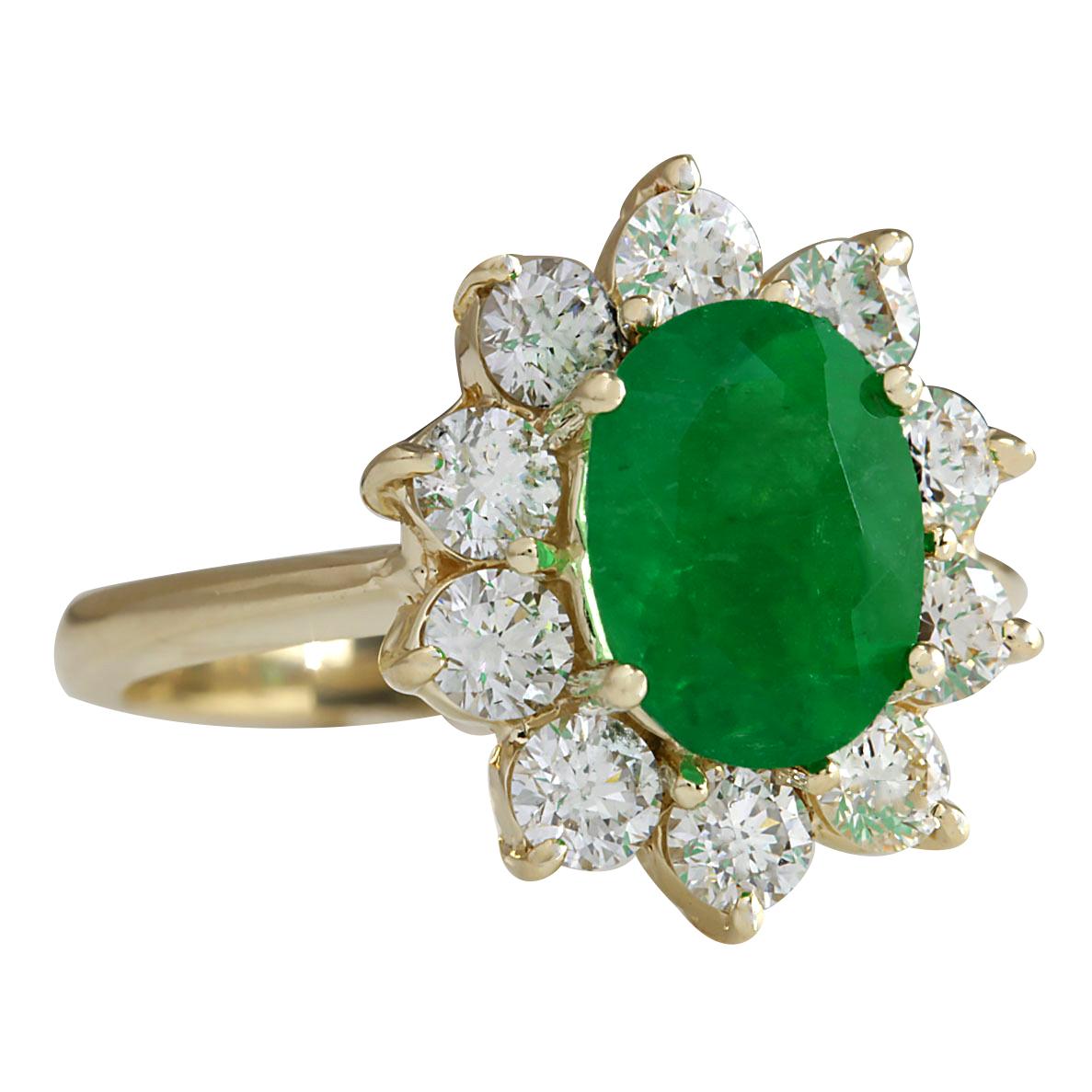 Stamped: 18K Yellow Gold
Total Ring Weight: 4.5 Grams
Ring Length: N/A
Ring Width: N/A
Gemstone Weight: Total Natural Emerald Weight is 1.93 Carat (Measures: 9.25x7.20 mm)
Color: Green
Diamond Weight: Total Natural Diamond Weight is 1.15