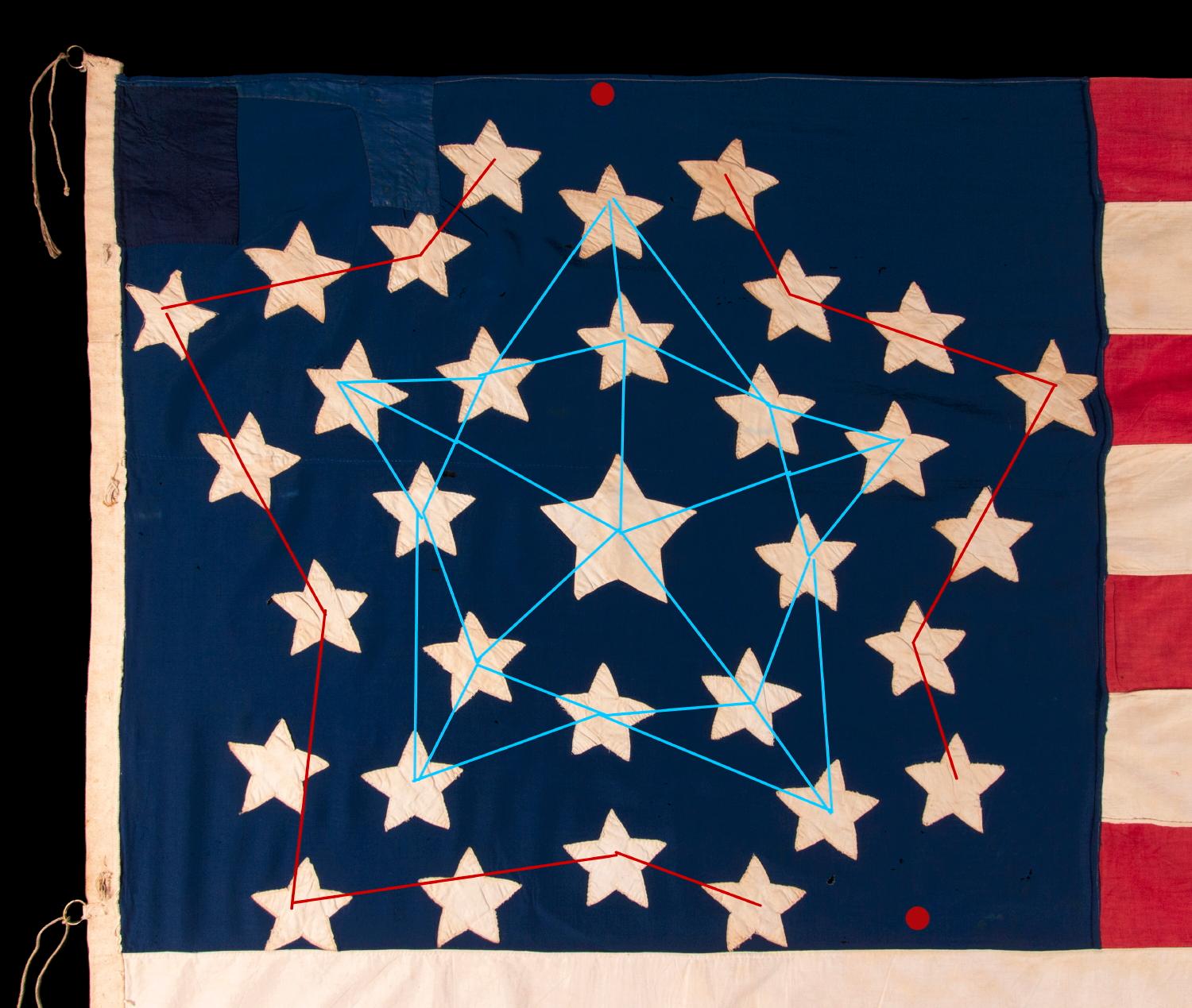 Drapeau américain ancien, 32 étoiles, État du Minnesota, vers 1858-59 en vente 1