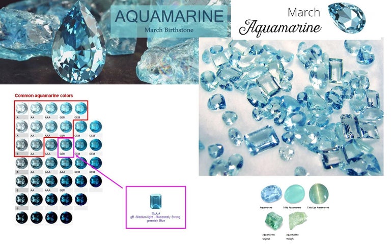 3.38 Carat Aquamarine and Diamond Gold Ring For Sale 3
