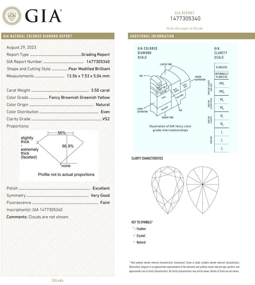 3.50 Carat Fancy Brownish Greenish Yellow Pear cut diamond GIA Certified For Sale 2