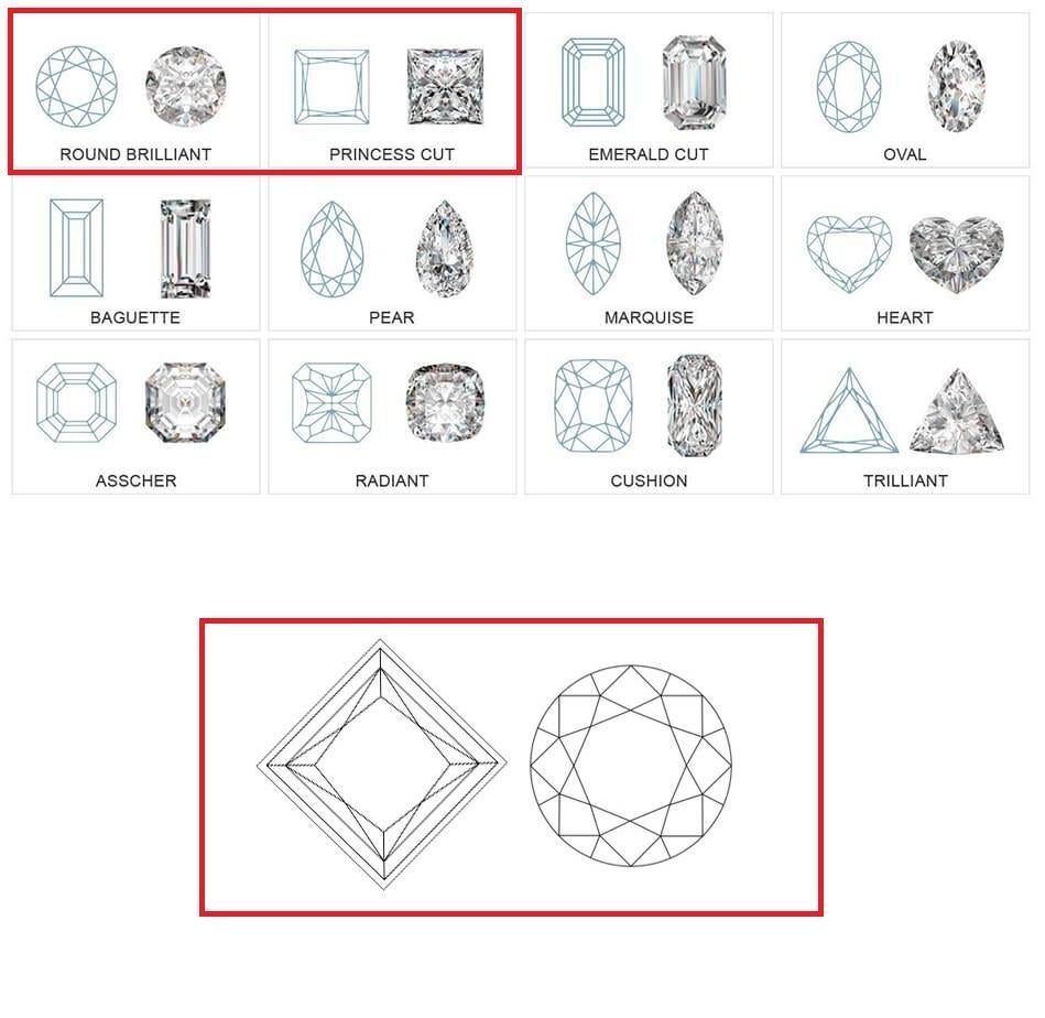 Anello a fascia per l'eternità in oro con diamante rotondo e principessa da 3,50 carati in vendita 2