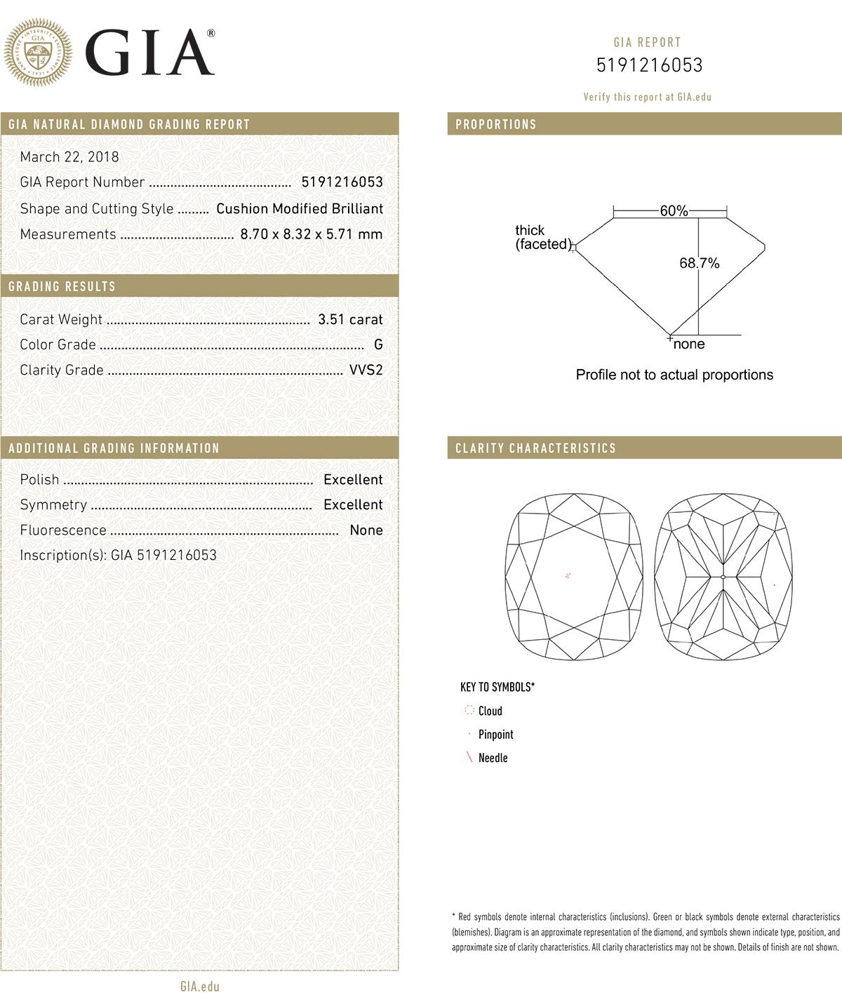 Trillion Cut 3.51 Carat Cushion-Cut Diamond Ring 'G/VVS2'