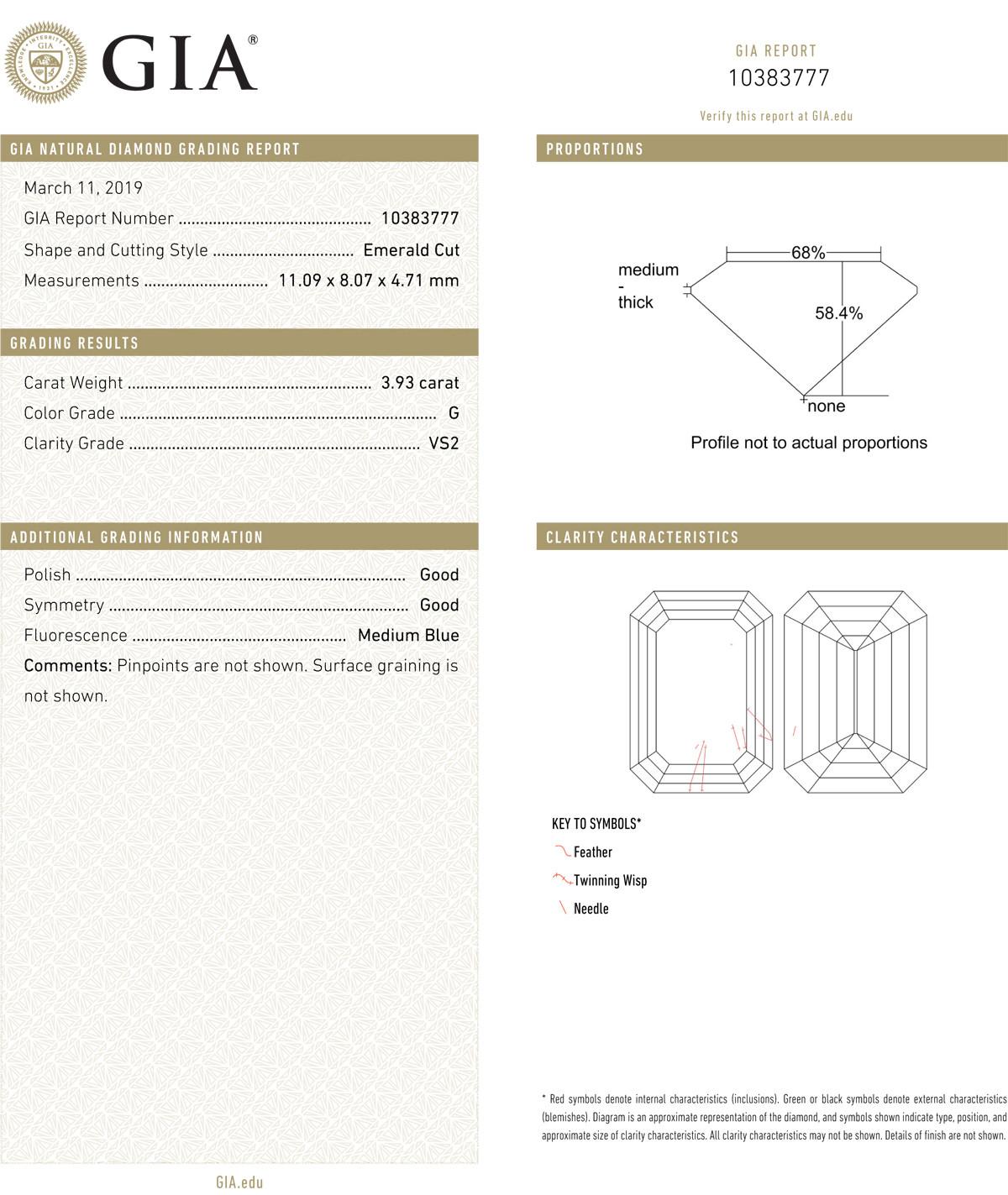 Emerald Cut 3.93 Carat Emerald-Cut Diamond Engagement Ring