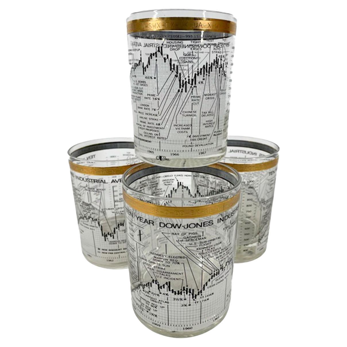 4 Vintage Cera Glassware, Ten Year Dow-Jones Industrial Average Rocks Glasses