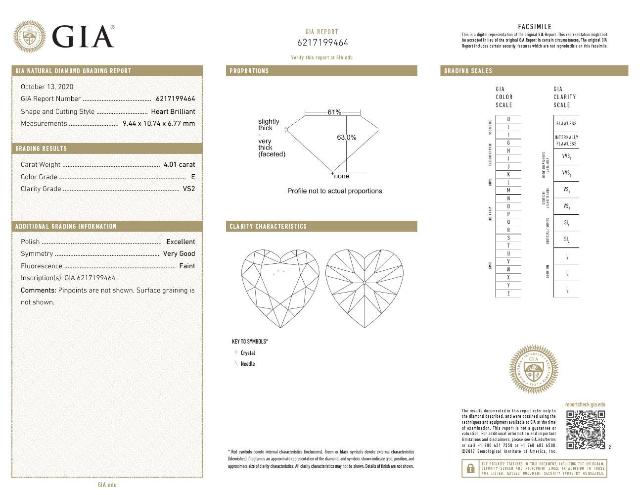 4,01 Karat herzförmiger Diamantring, GIA zertifiziert im Zustand „Hervorragend“ im Angebot in New York, NY