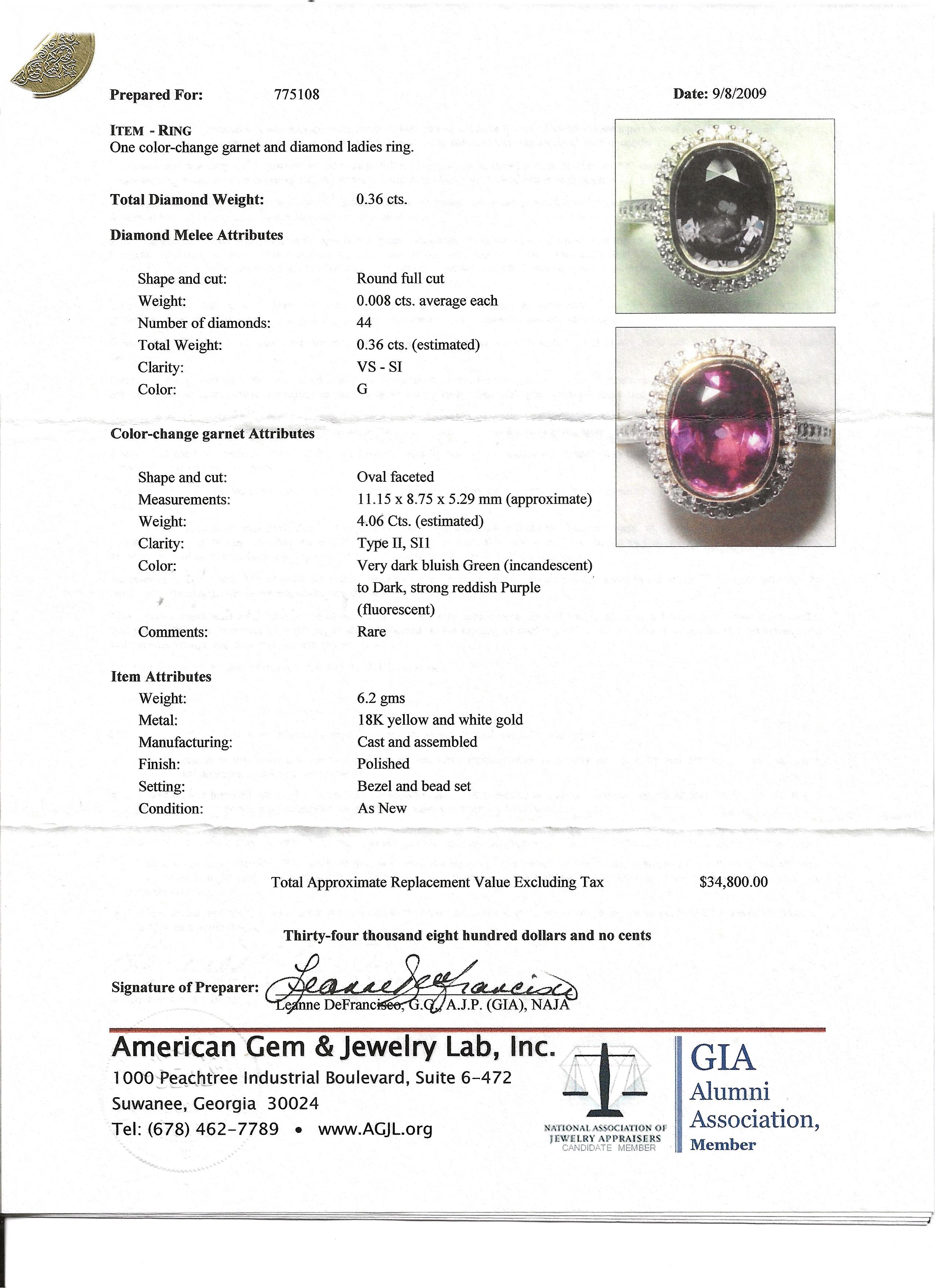 4,06 Karat Ovalschliff Farbwechsel-Granatring mit Diamant-Halo aus 18 Karat Gold im Angebot 10