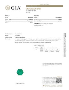 4.06 carats GIA Certified Swat Green Emerald - Natural Emerald Loose Gemstone