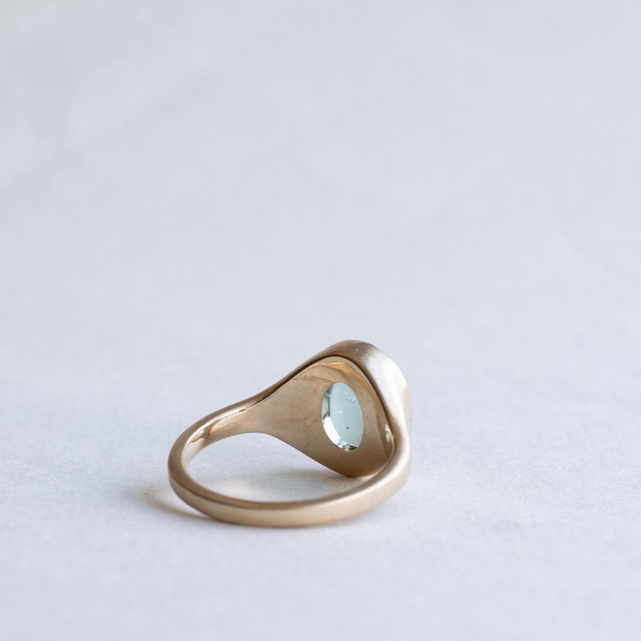 tourmaline ring blue