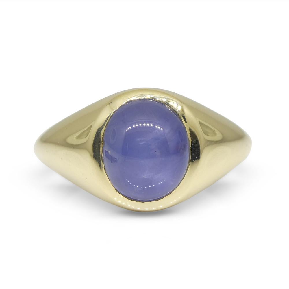 sapphire pinky ring mens