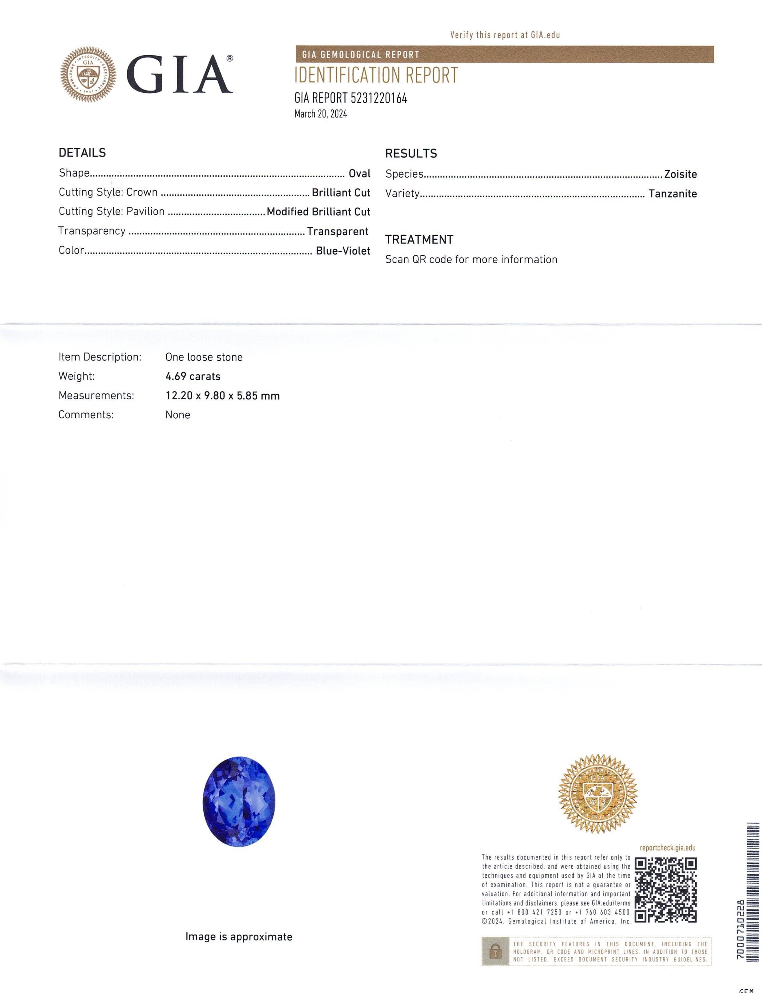 This is a stunning GIA Certified Tanzanite 


The GIA report reads as follows:

GIA Report Number: 5231220164
Shape: Oval
Cutting Style: 
Cutting Style: Crown: Brilliant Cut
Cutting Style: Pavilion: Modified Brilliant Cut
Transparency: