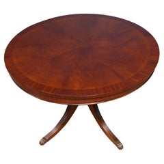 48″ Round Banded Table
