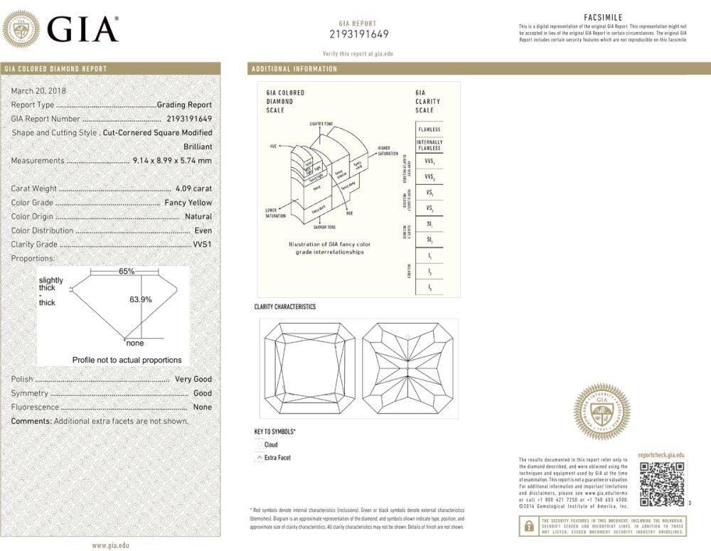 Magnificent handcrafted platinum ring featuring a stunning GIA Certified 4.09ct natural fancy yellow, VVS1 clarity radiant cut diamond, flanked by 2 trapezoid diamonds weighing .71cts total, D color and VS clarity. This gorgeous ring is a size 6 and