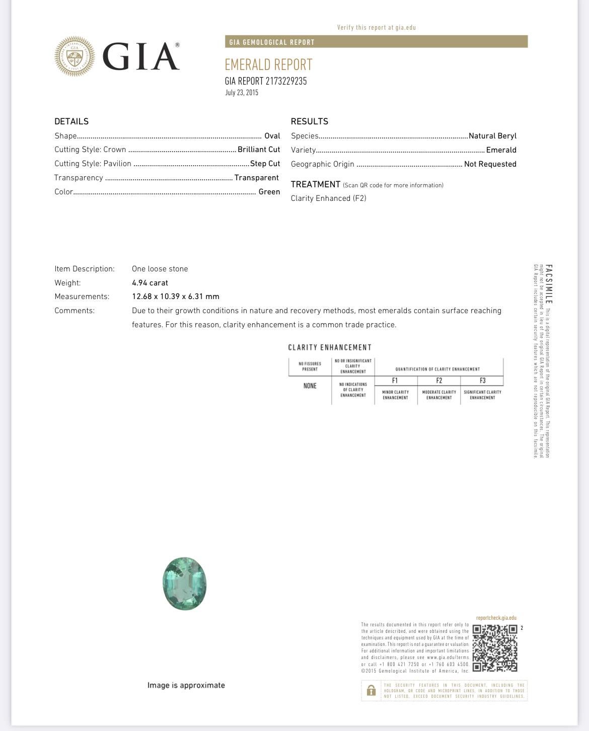 4,94 Karat sambischer oval geschliffener Smaragdring. GIA-zertifiziert. (Moderne) im Angebot