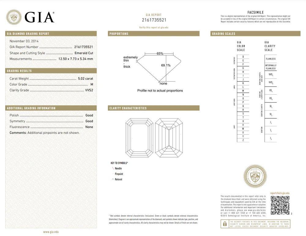 Modern 5.01 Carat Emerald Diamond GIA Princess and Round Diamond Gold Band Ring For Sale