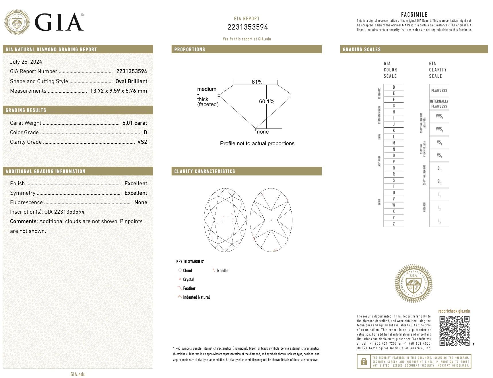 5.01 Carat Oval Diamond Engagement Ring with Pavé Diamond Band – GIA Certified In New Condition For Sale In Victoria,, AU