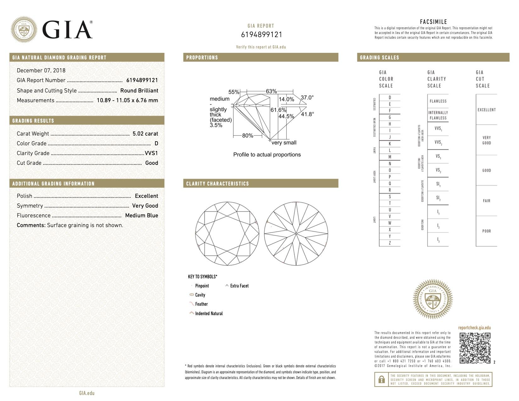 5.02 Carat D-VVS1, GIA, Diamond Solitaire Ring For Sale 1