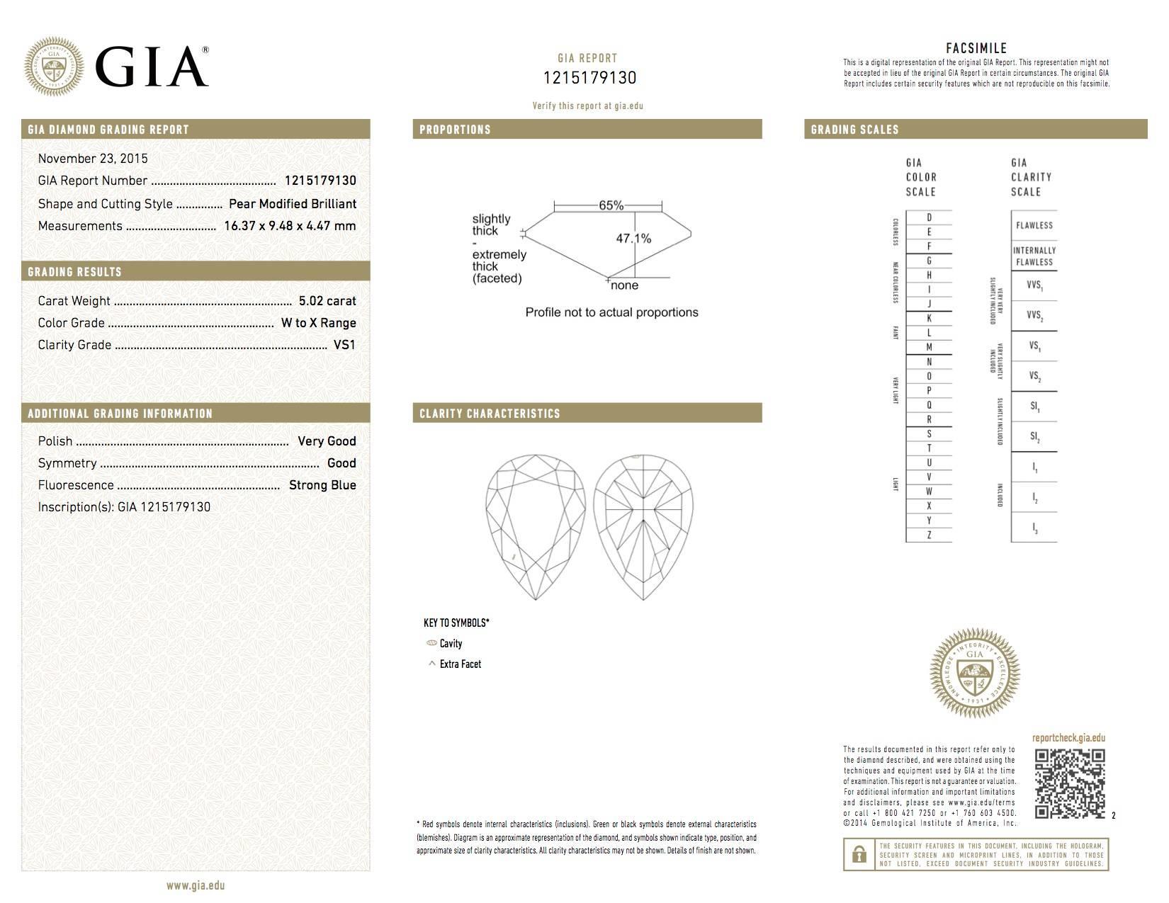 5.02 Carat Natural Yellow Pear Brilliant Cut Ring, GIA Certified In Excellent Condition In New York, NY