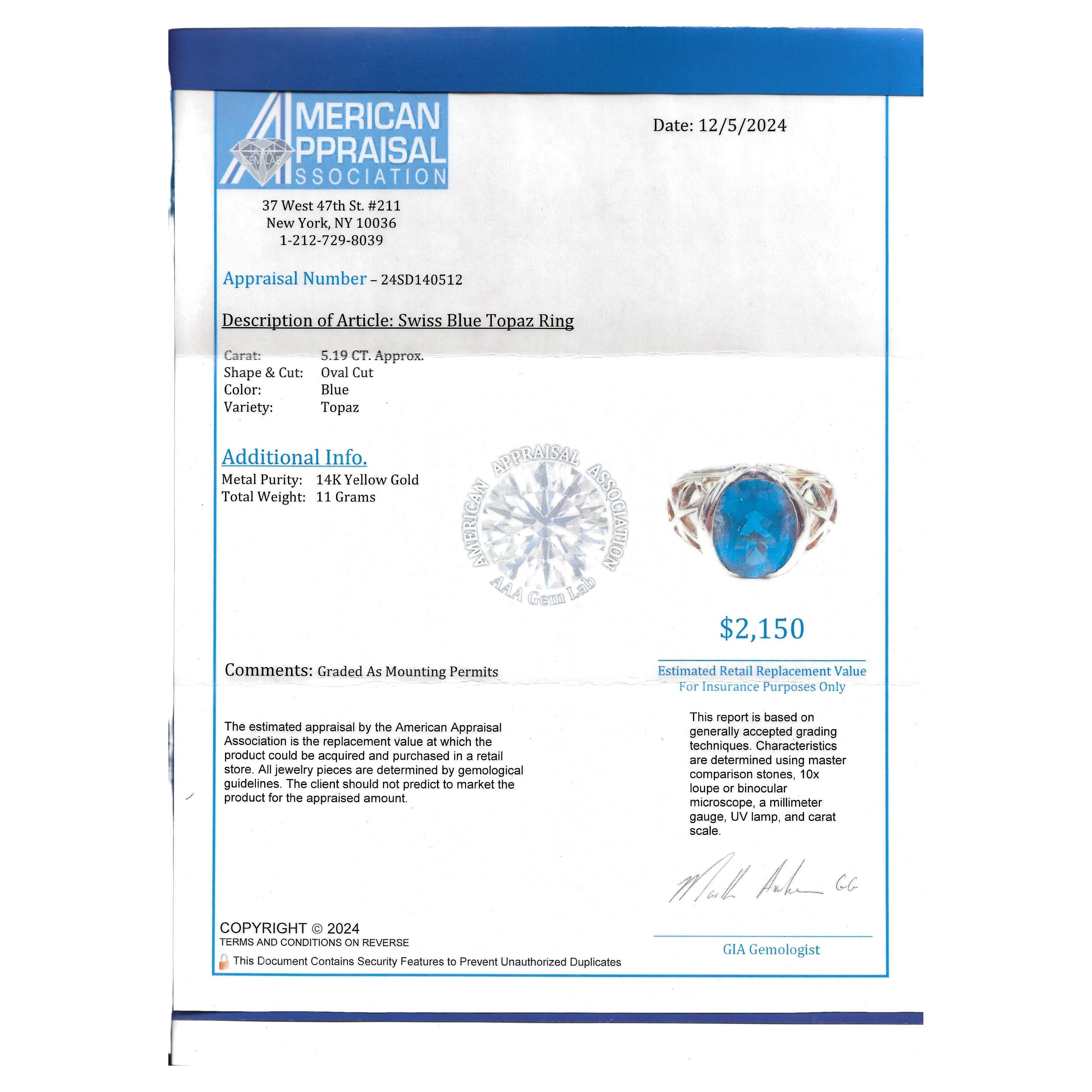 5,19 Karat Ovalschliff Schweizer Blautopas Ausschnitt Ring in zweifarbigem 14 Karat Gold im Angebot 8
