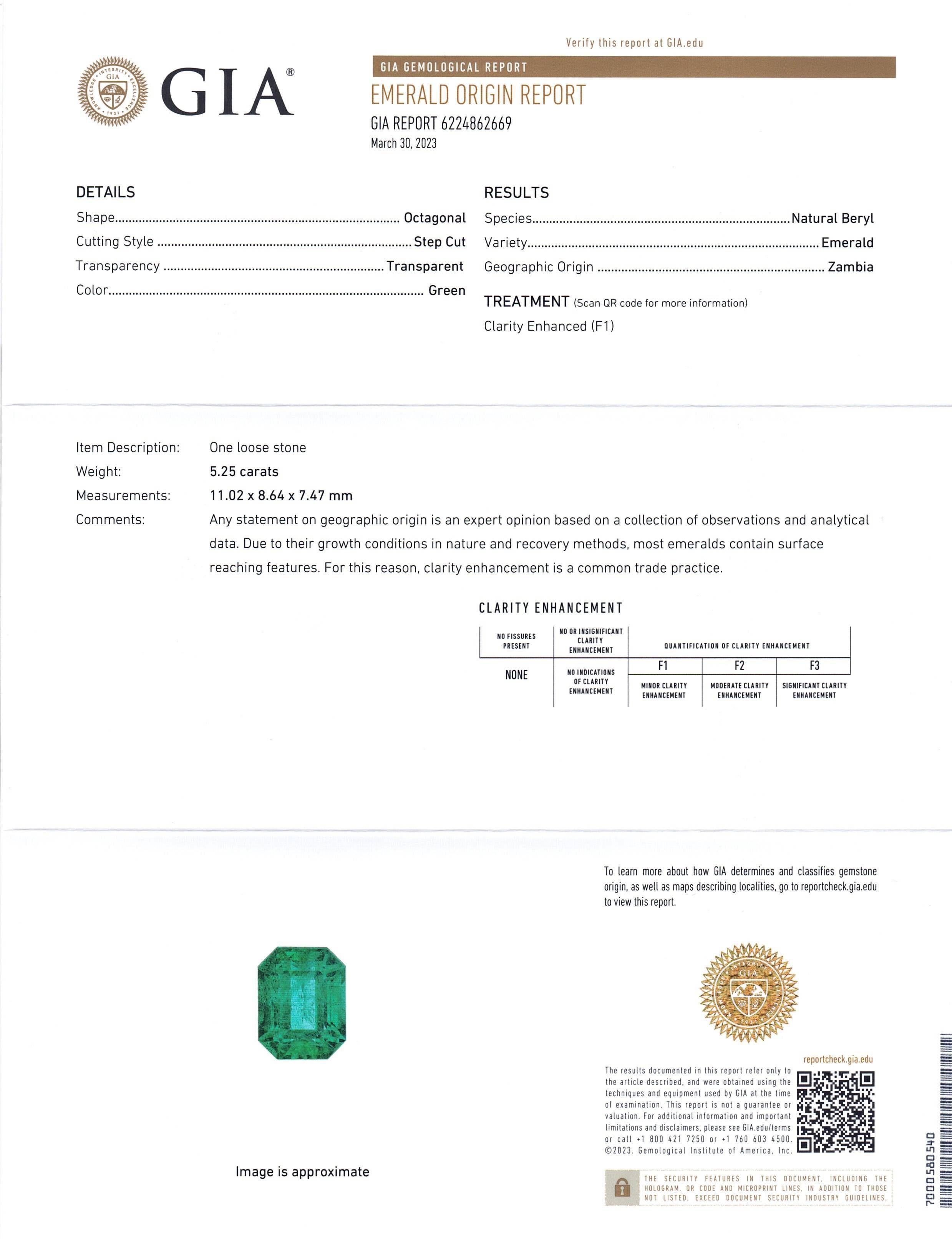 Women's or Men's 5.25ct Octagonal/Emerald Cut Green Emerald GIA Certified Zambia F1/Minor For Sale