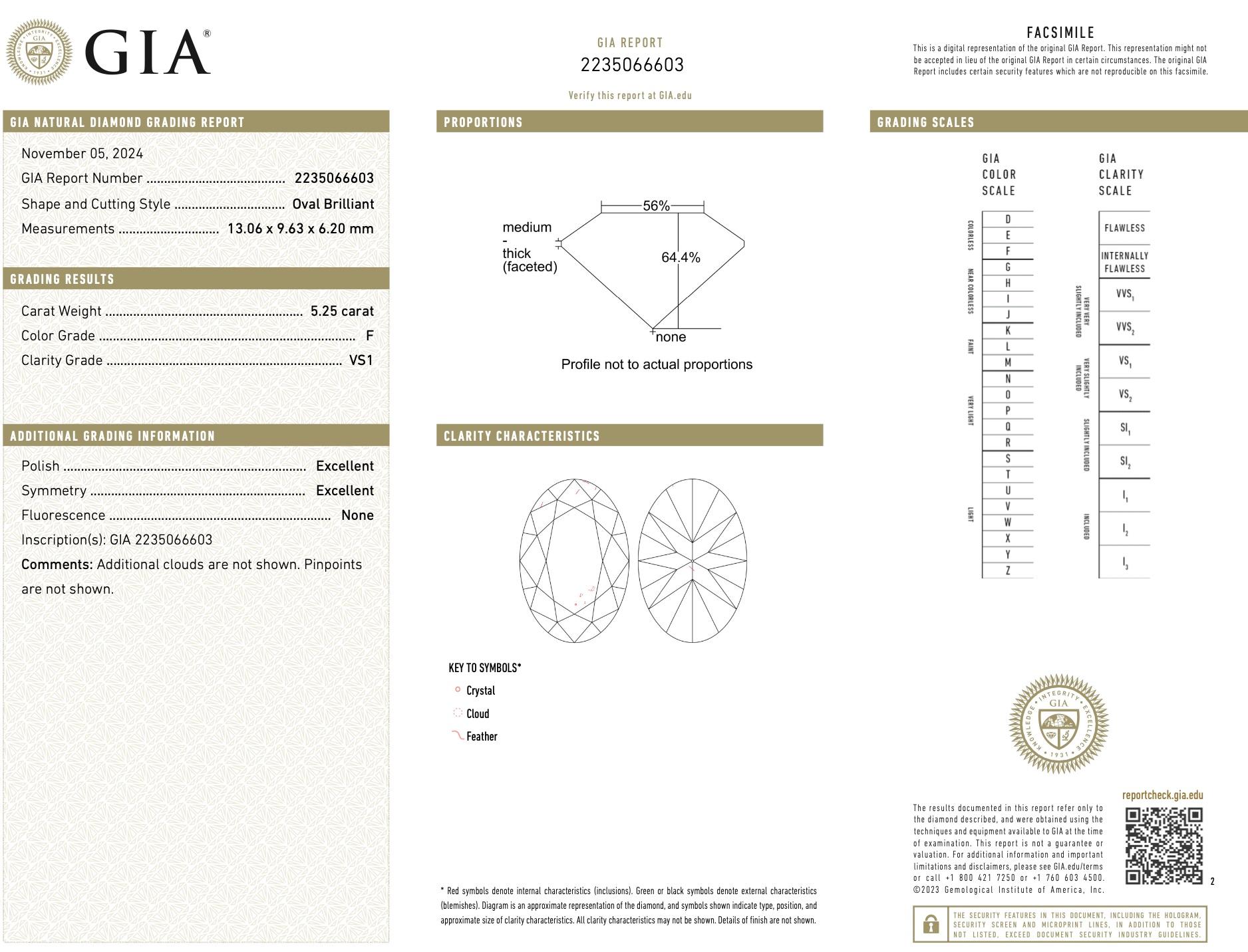 Bague de fiançailles en diamant ovale de 5,25ct - Certifiée GIA Neuf - En vente à Victoria,, AU