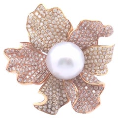 Pearl Fashion Rings
