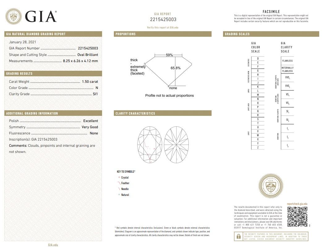 Oval Cut 5.85ct GIA Light Yellow Oval and Rose Cut Diamond Earrings For Sale