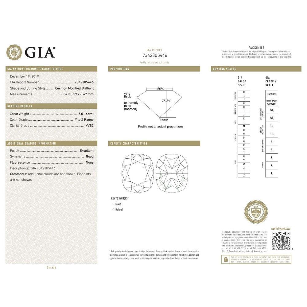 gia certified 6 carat cushion c...