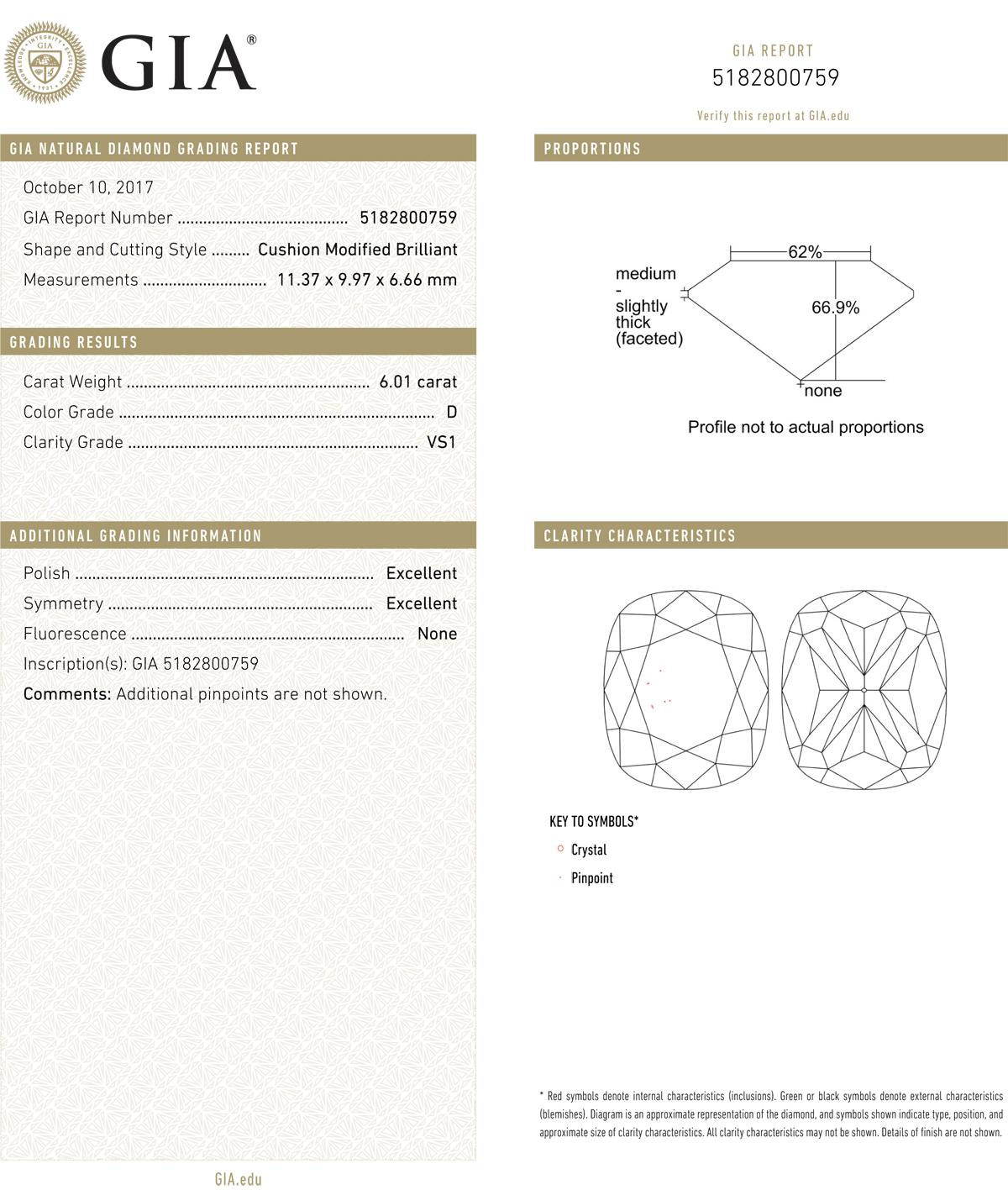 Diamond engagement ring, showcasing a fine colorless cushion modified brilliant-cut diamond weighing 6.01 carats with tapered baguette-cut diamond shoulders, in polished platinum.

Handmade in Greenwich, CT by Betteridge
Accompanied by the GIA