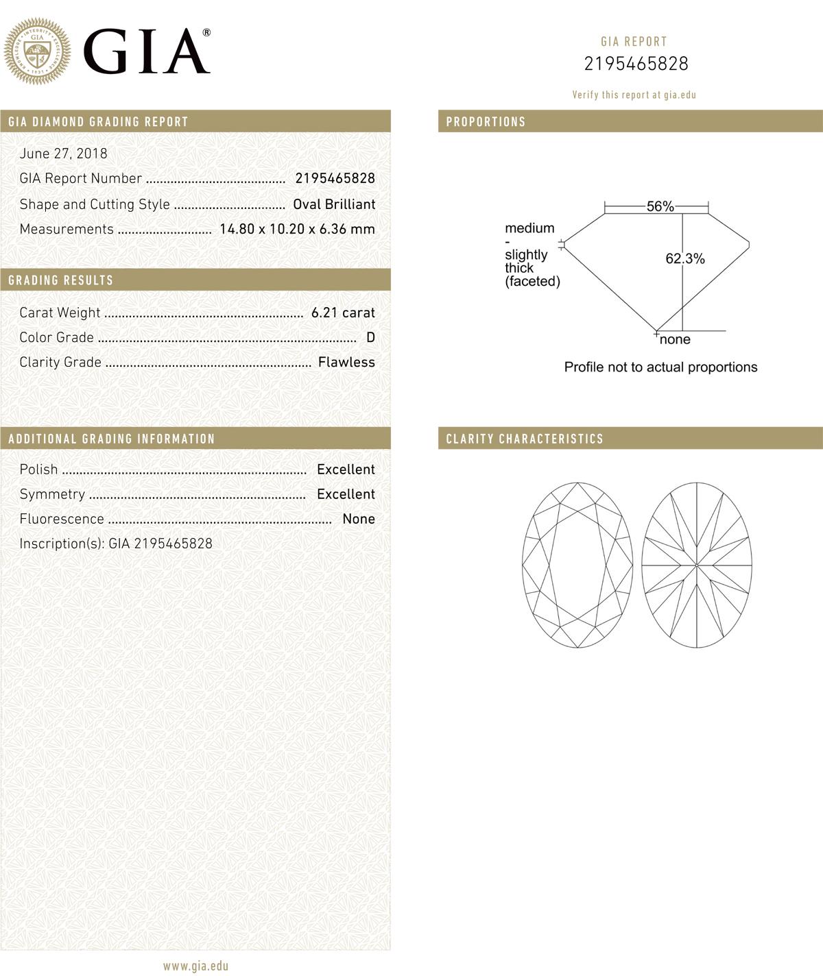 Diamond engagement ring, centering an exceptional Type IIA oval brilliant-cut diamond weighing 6.21 carats (D-color, Flawless-clarity), with partway round brilliant-cut diamond-set band, in polished platinum. Handcrafted in Greenwich, CT by