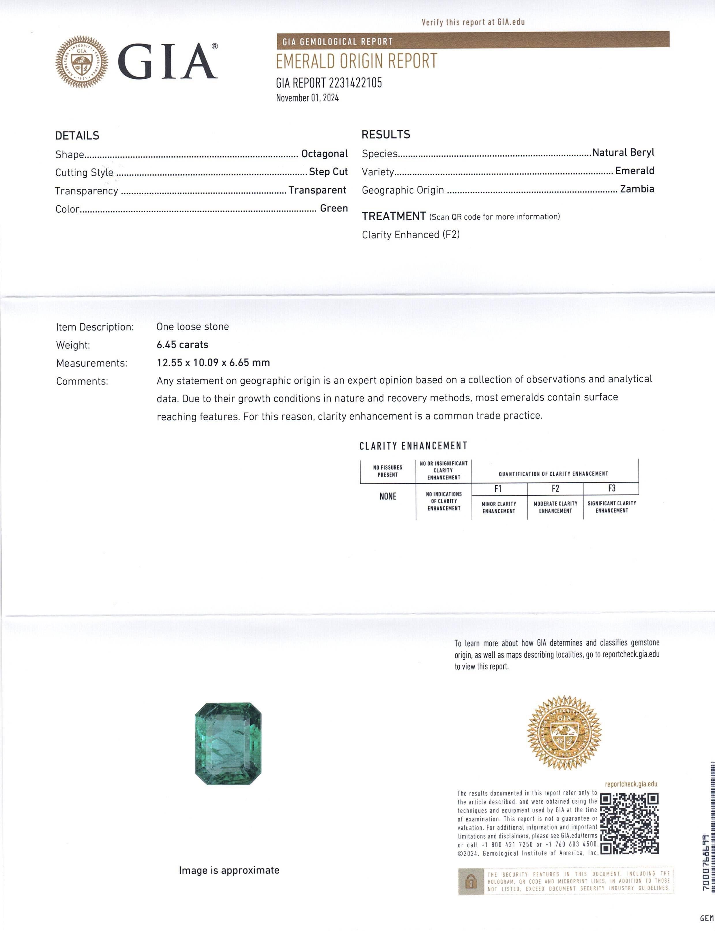 6.45ct Octagonal/Emerald Cut Green Emerald GIA Certified Zambia (F2) For Sale 1