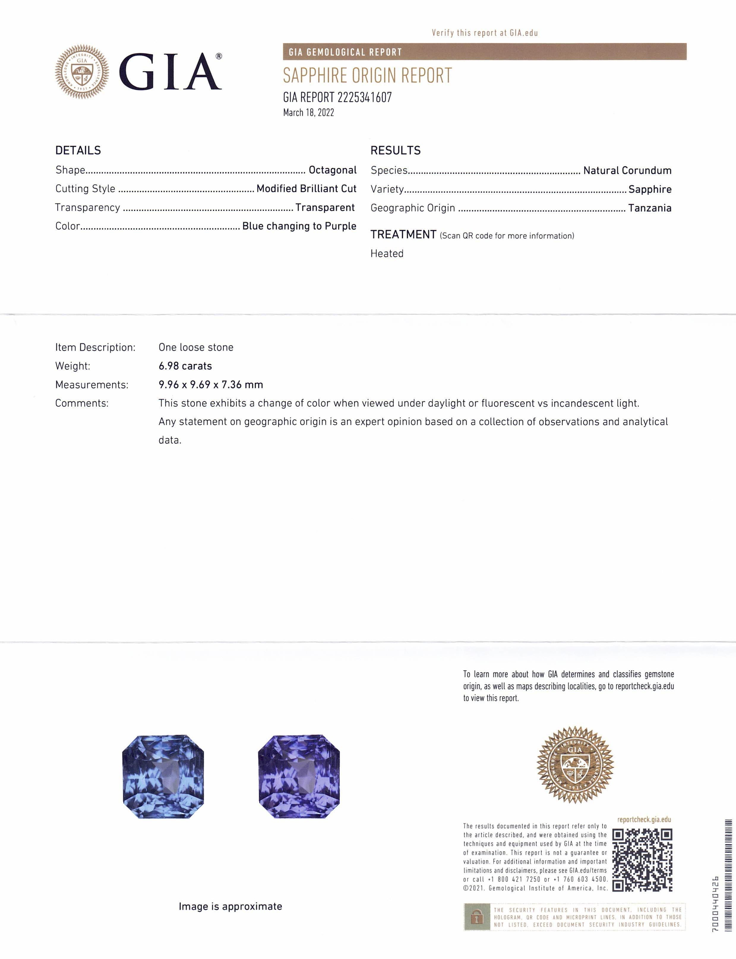 The GIA report reads as follows:

GIA Report Number: 2225341607
Shape: Octagonal
Cutting Style: Modified Brilliant Cut
Cutting Style: Crown:
Cutting Style: Pavilion:
Transparency: Transparent
Color: Blue changing to Purple

 

RESULTS
Species: