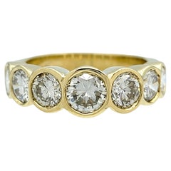 Band Rings
