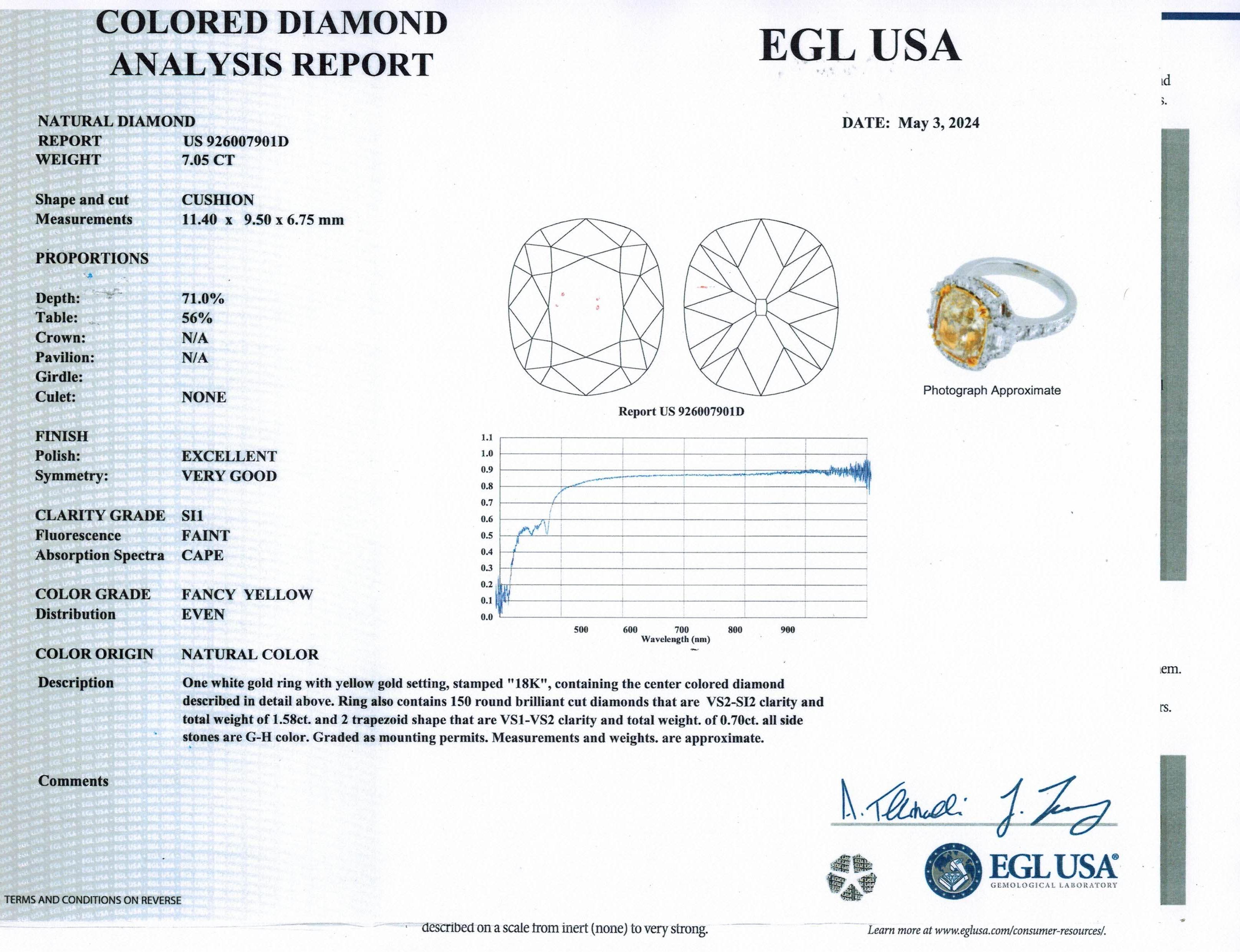 Women's EGL Certified 7.05 Carat Fancy Intense Yellow SI1 Cushion Cut Halo Diamond Ring For Sale