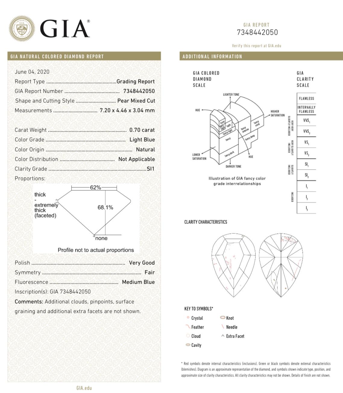 0,70 Karat GIA Fancy Hellblauer birnenförmiger Diamantring im Zustand „Neu“ im Angebot in New York, NY