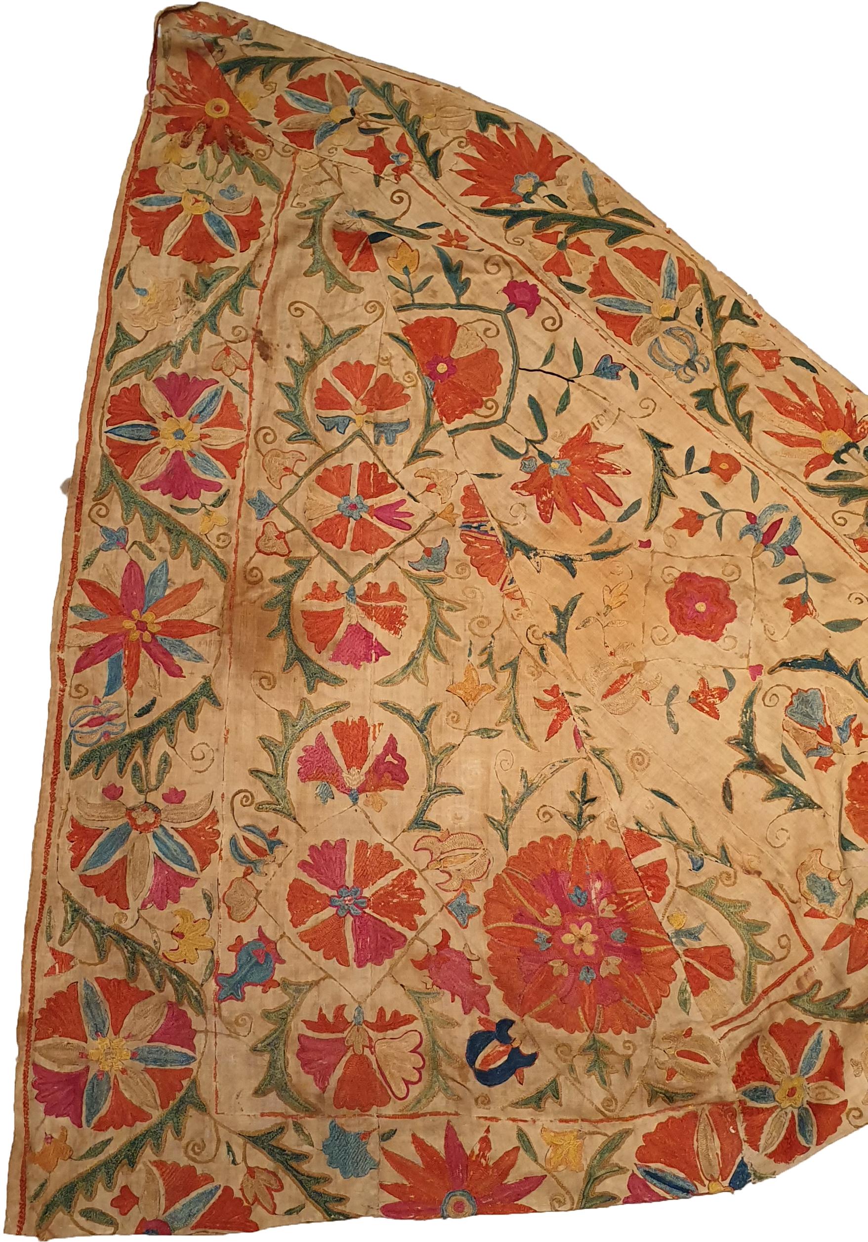 718 - 19th century bukhara textile.