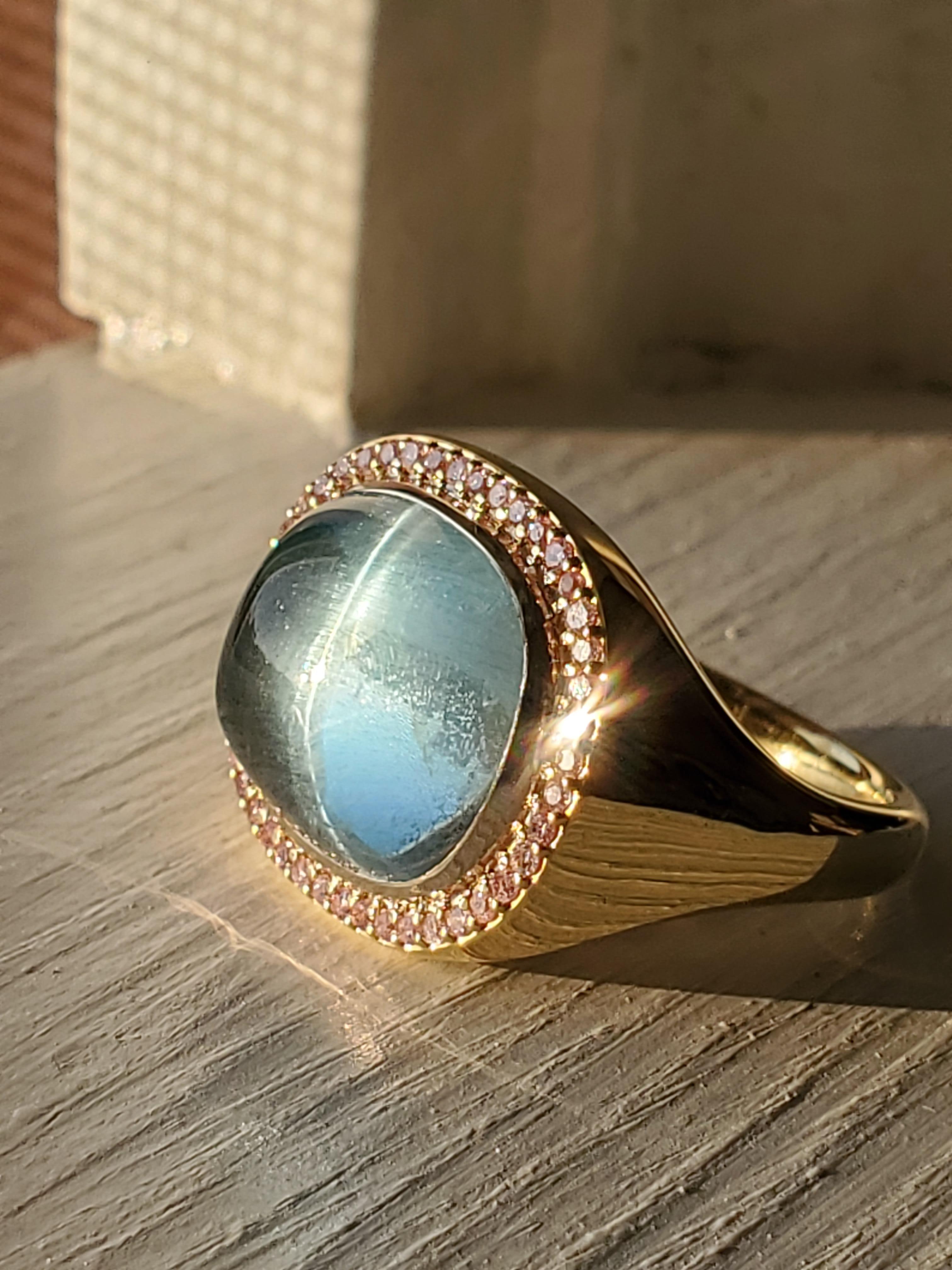 18 Karat Aquamarine Sugarloaf & Pink Diamond Monaco ring in vendita 6