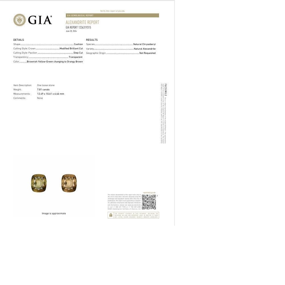Women's 7.81 Carat Alexandrite Diamond 18k White Gold Ring, GIA Certified