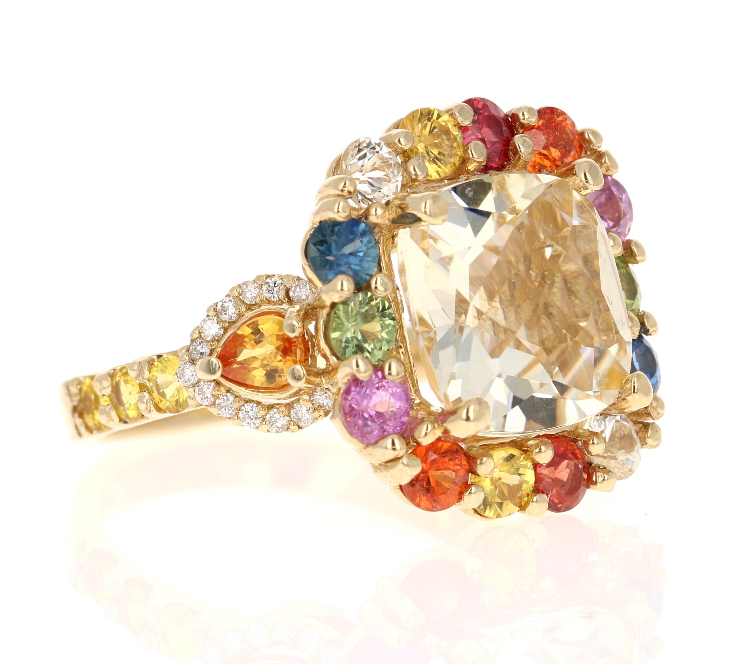 citrine yellow color