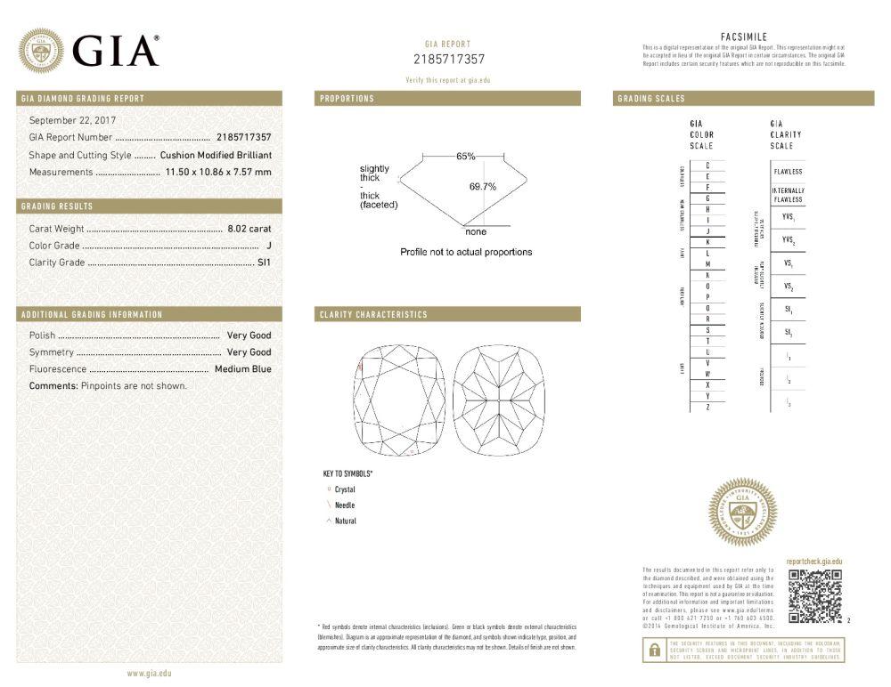 8.02ct cushion cut diamond J color SI1 clarity GIA with very good symmetry and polish. Accented by 26 round brilliant cut diamonds weighing .50cts total H color VS clarity set into white gold.  

Our pieces are all accompanied by an appraisal