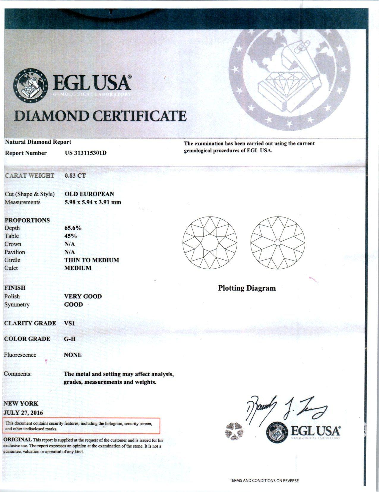 .83 Carat Old European Diamond Filigree Platinum Art Deco Engagement Ring 2